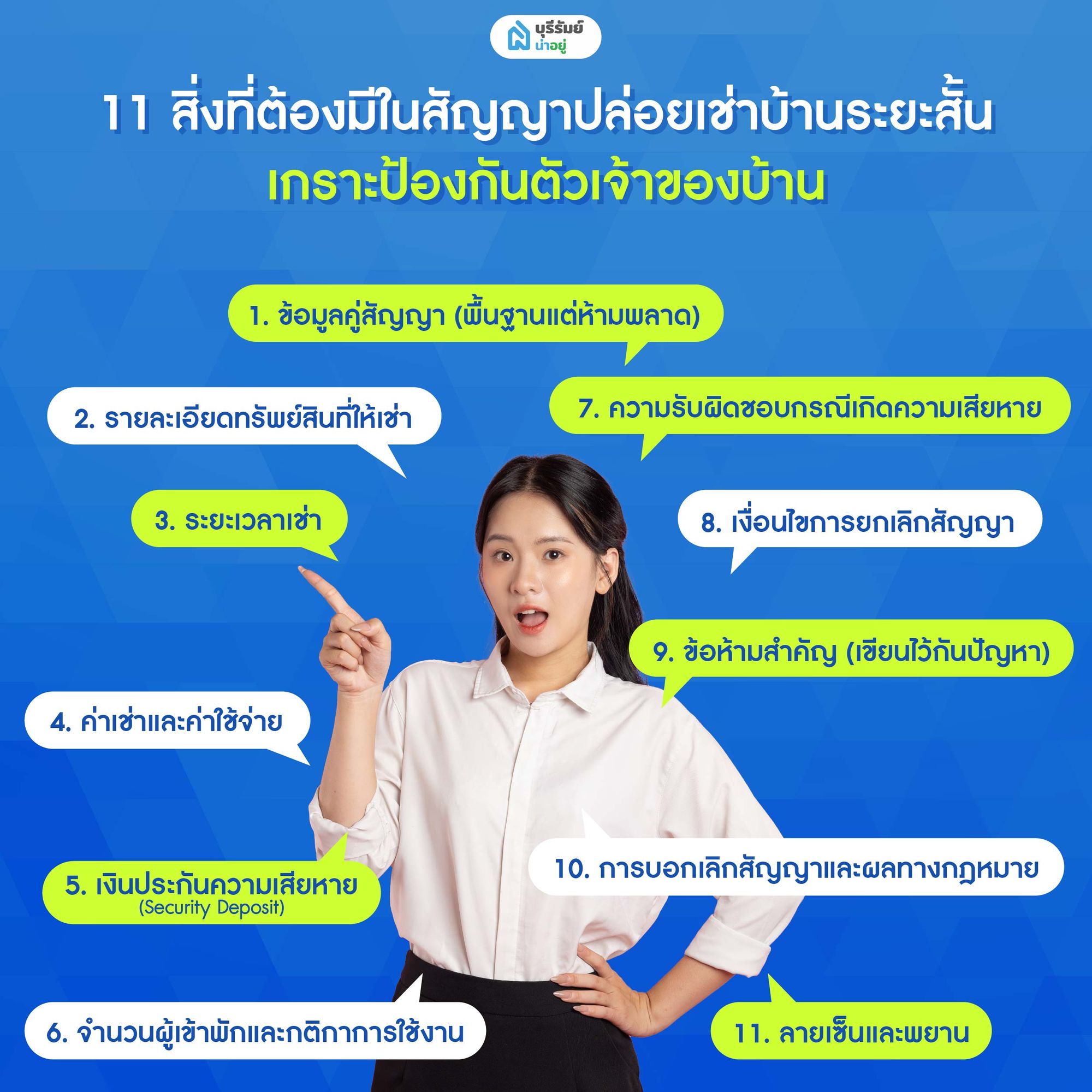 11 สิ่งที่ต้องมีในสัญญาปล่อยเช่าบ้านระยะสั้น 